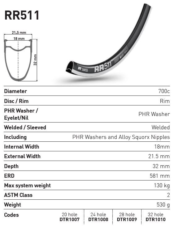 DT Swiss RR511 Rim 700c 24h 18mm Internal - Abbotsford Cycles